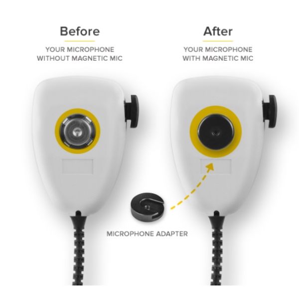 Magnetic Mic&trade;  Microphone Hang-Up Clip Magnet Conversion Kit